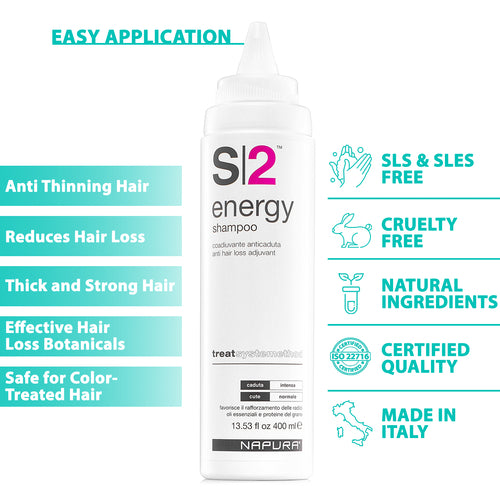 NAPURA S2 (13.53 fl oz) Professional Anti Hair Loss Shampoo with